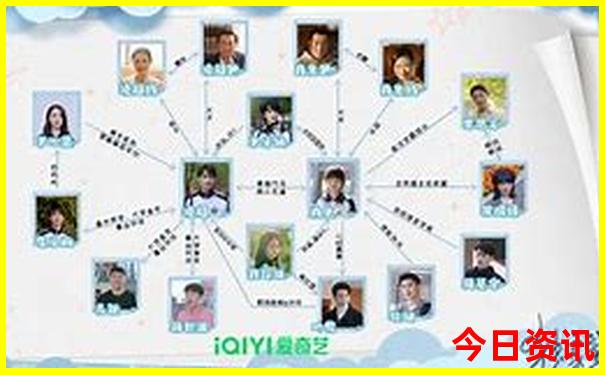 圆明园游玩攻略最佳线路